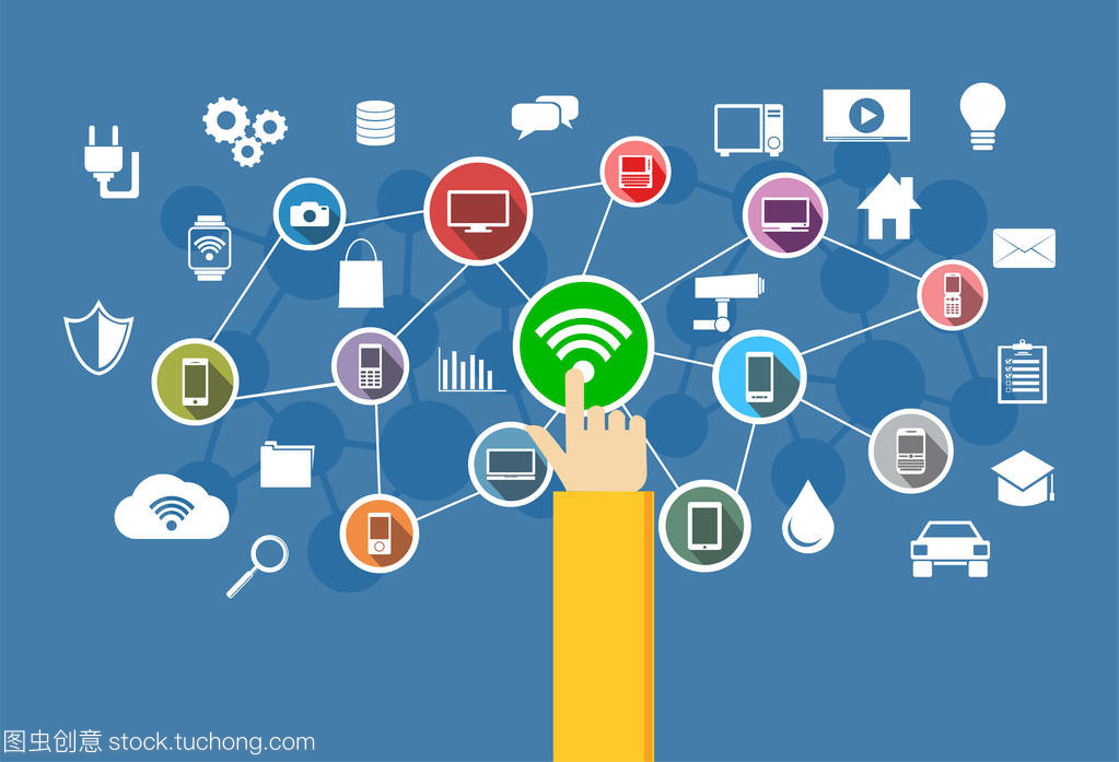 無線連接。物聯(lián)網(wǎng)。信息技術(shù)的概念