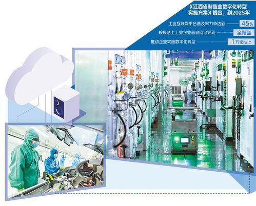 江西先進制造業邁上 云端