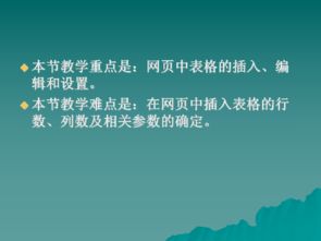 信息技術五年級上遼師大版 表格在網頁中的應用 說課課件之二