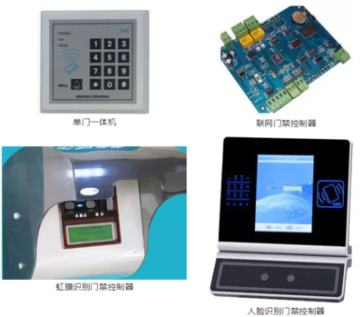 智能小區(qū)安全防范技術--門禁系統(tǒng)