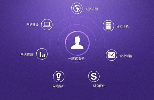 道可信息技術 上海網站制作報價與一站式服務解析