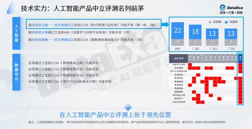 淵亭科技獲達晨財智獨家B輪投資，發(fā)力AI國防領(lǐng)域