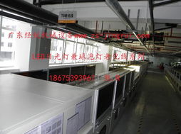 經(jīng)銳機械設(shè)備電子電器生產(chǎn)線產(chǎn)品列表